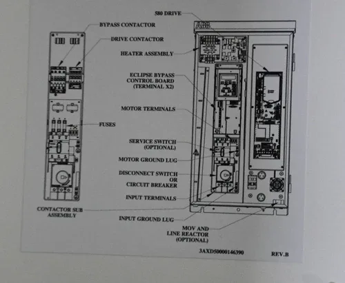 ABB ACH580-BDR-012A-4+B058 12A 460V 7.5HP ACH580 with Bypass 8336 Enclosed VFD - SA 4