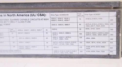 ABB ACS800-01-0003-3+K454+L502+L503+Q967 BROKEN CASE 4