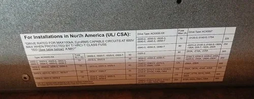 ABB ACS800-U1-0040-5+B056+L500+L501+L503+P901 40HP DRIVE * MAKE OFFER * 3