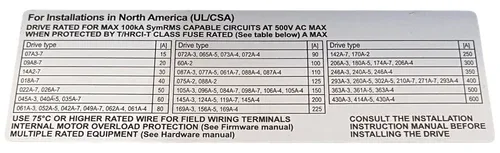 ABB ACS880-01-14A2-7+E200+L503 UMP 3